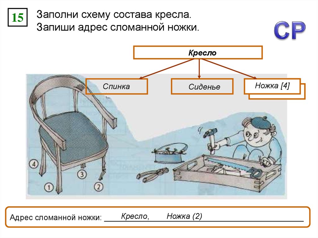 Из чего состоит схема