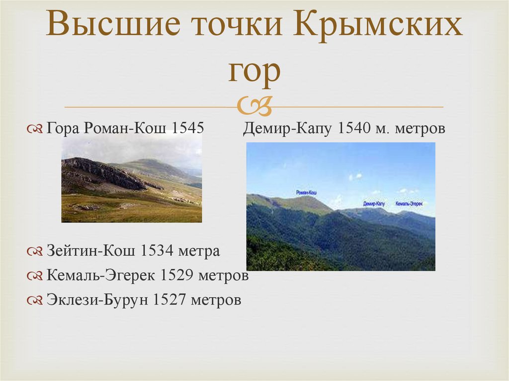 Максимальная высота гор в Крыму.