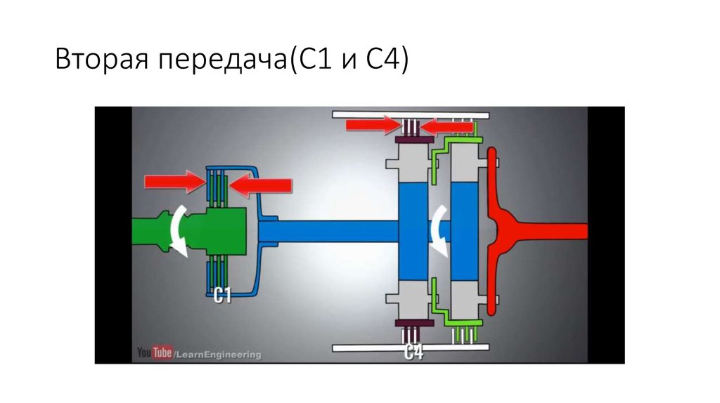 Следующая передача. Следующий передача. Передача 2k-h. Передача вторая половина.