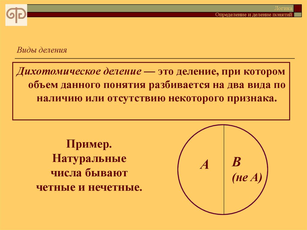 Разделить какой вид. Деление понятий виды деления. Деление понятий в логике примеры. Деление понятий в логике человек. Деления понятия философ.