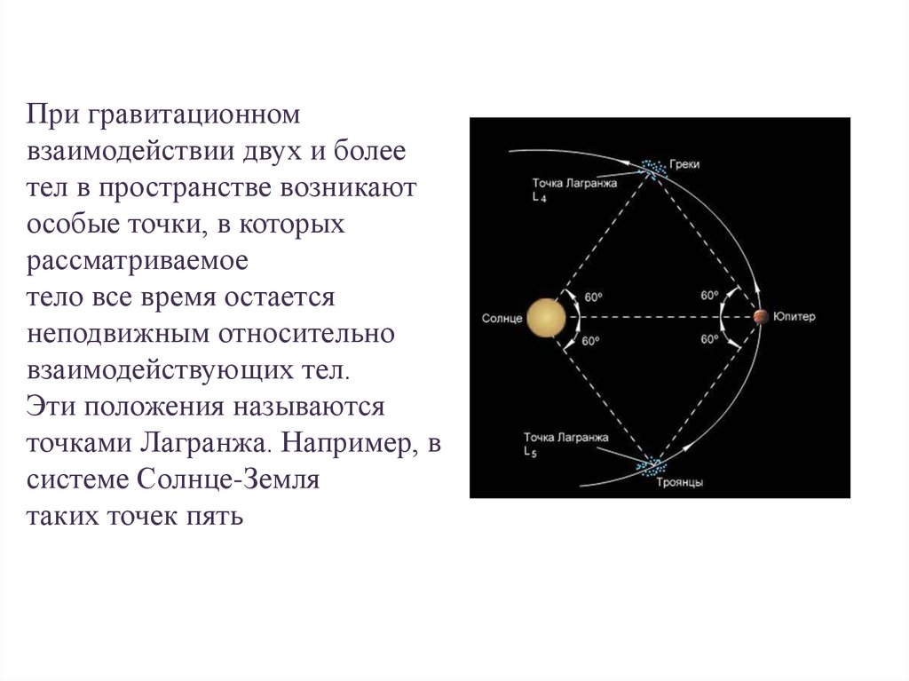 Гравитационное взаимодействие. Точки Лагранжа презентация. Система гравитационного взаимодействия 2 и более тел. Точки Лагранжа астрономия. Точки Лагранжа презентация астрономия.