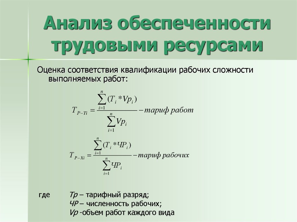 План обеспечения организации трудовыми ресурсами в расчетном году образец