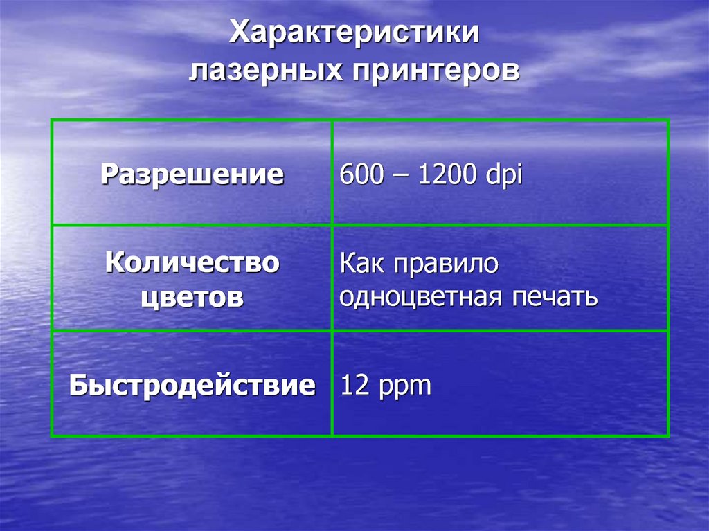 17 характеристик. Характеристики лазерного принтера. Разрешение лазерного принтера. Разрешение печати струйного и лазерного принтера. Основные характеристики лазерного принтера.