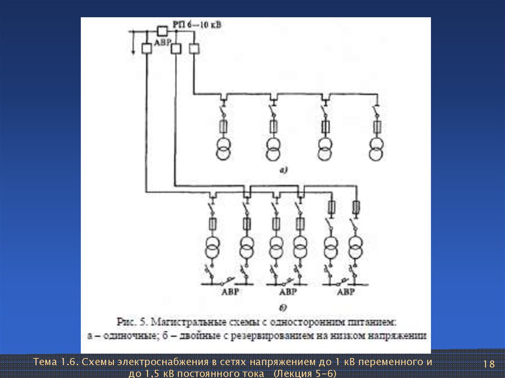 Выбор схемы ру