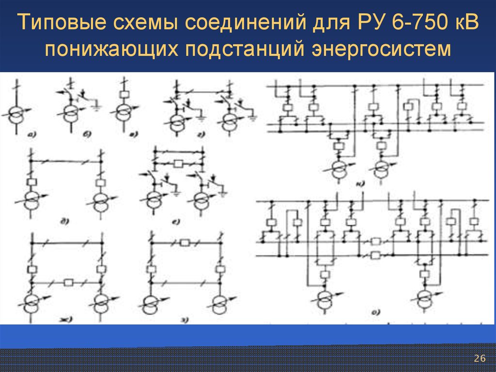 Схемы присоединения и выбор питающих напряжений