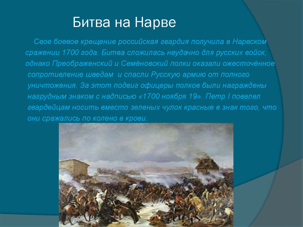 Нарвская битва карта