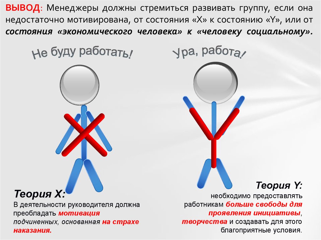 Теория х теория у макгрегора презентация