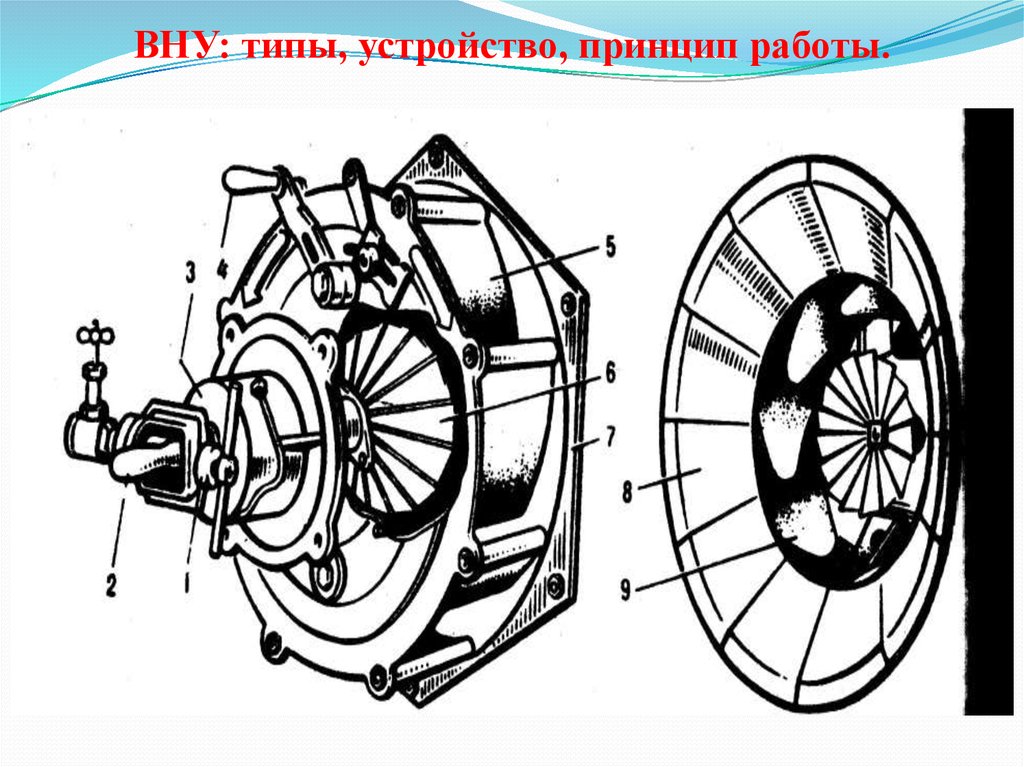 Топочные устройства презентация