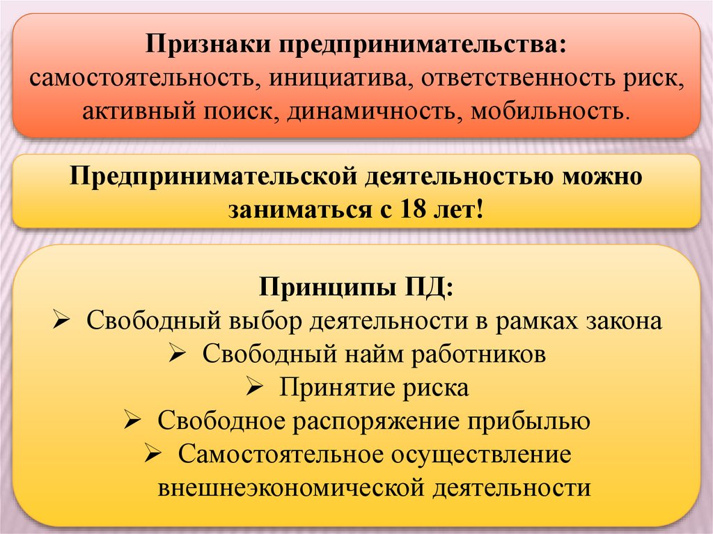 Признаки предпринимательской деятельности тест