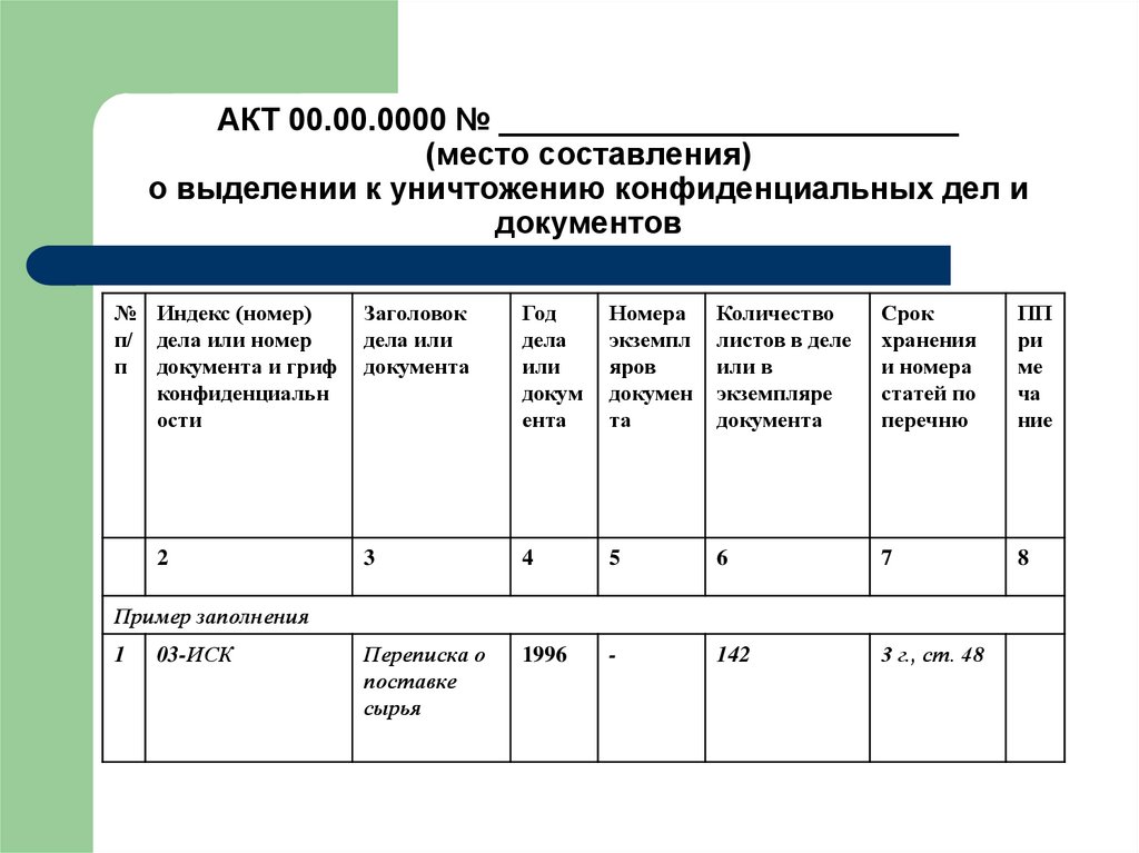 Акт проверки наличия секретных документов образец