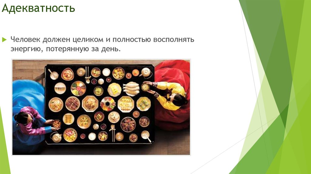 Адекватность