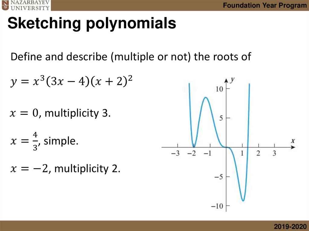 Graphing polynomial functions