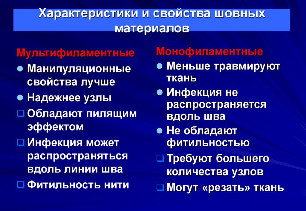 Свойства шовного материала. Распиливающими свойства обладает шовный материал. Что не относится к манипуляционным свойствам шовного материала.