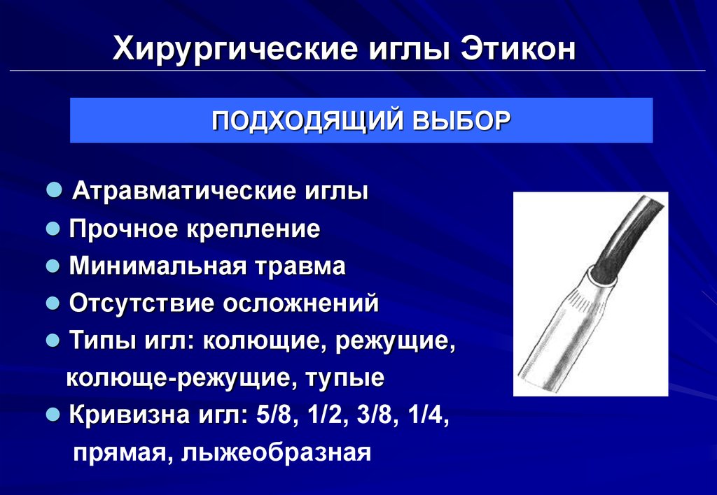 Виды игл презентация