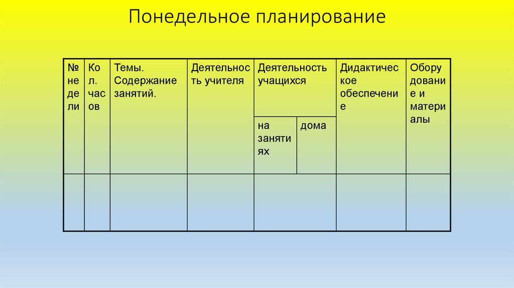 Понедельный план работы