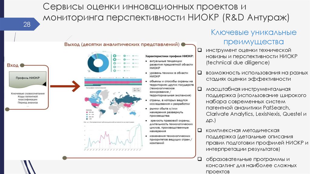 В чем суть совета презентация и аналитика разные вещи