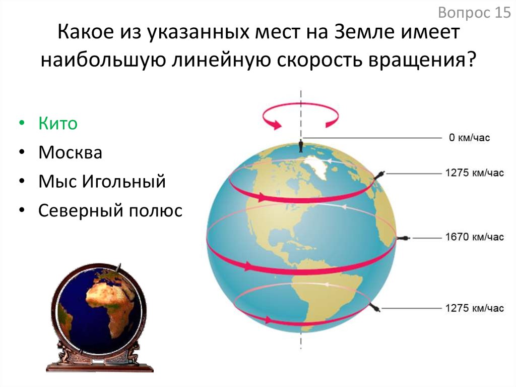 В каком из указанных мест