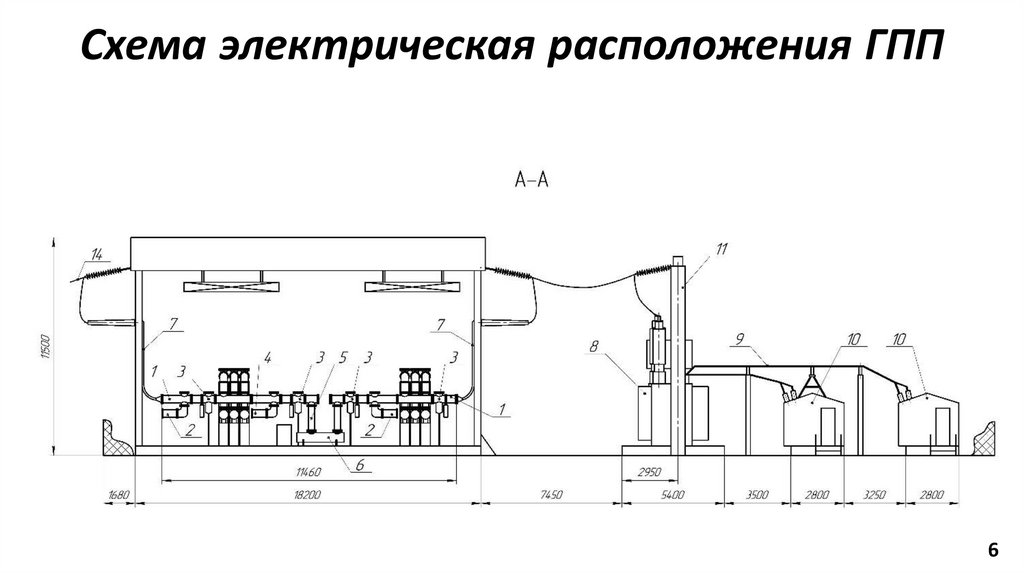 Схема электрическая расположения э7 гост