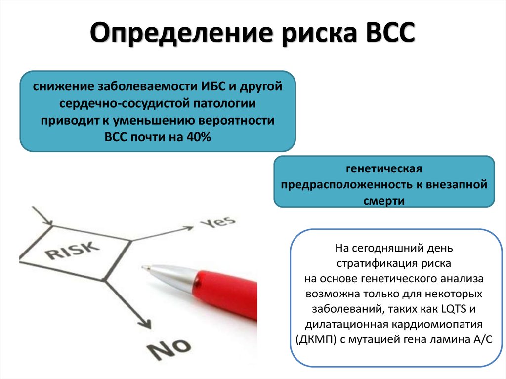 Определение опасности