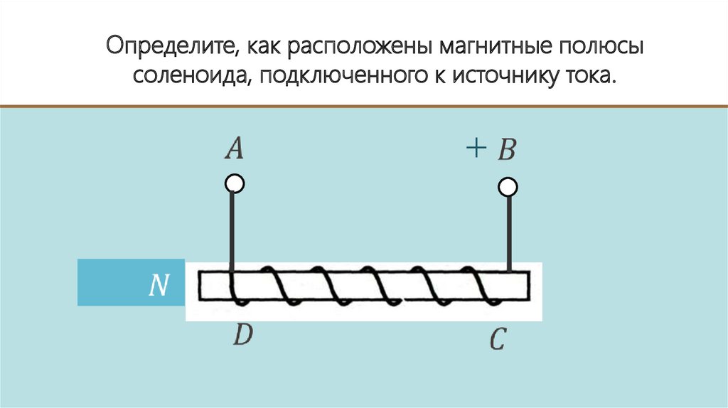 Изменить магнитные полюса катушки с током можно