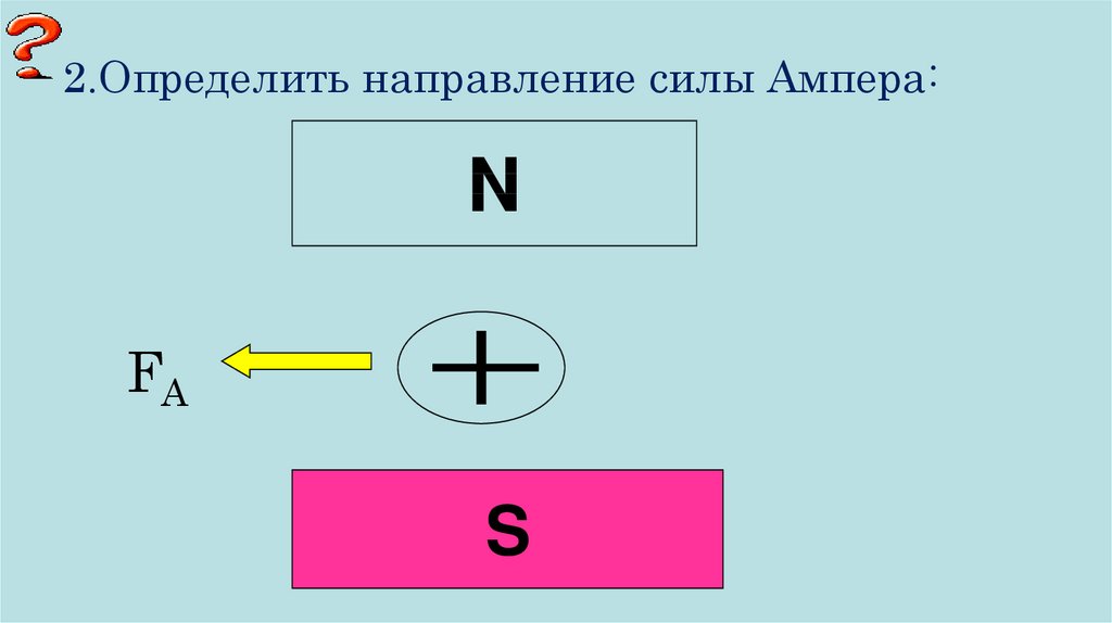 Определите направления силы тока