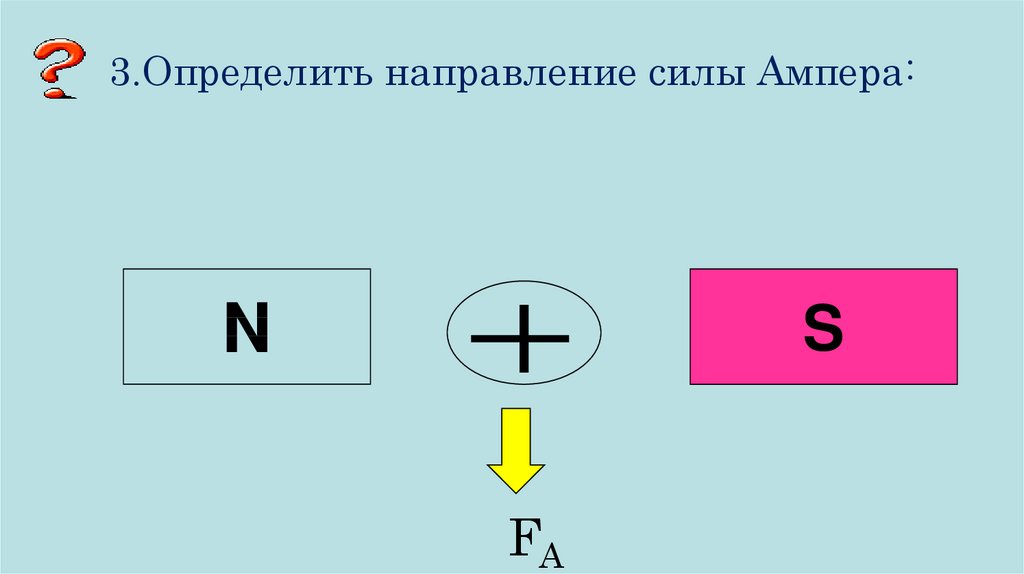 Как изменится сила ампера если изменить направление тока в проводнике ответ поясните с рисунком