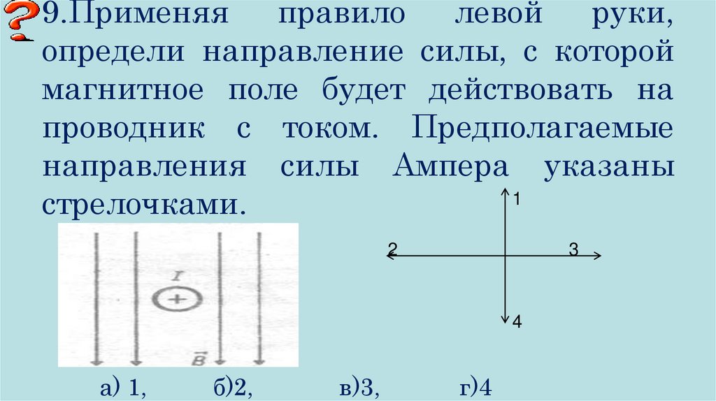 Укажите направления силы действующей на проводник