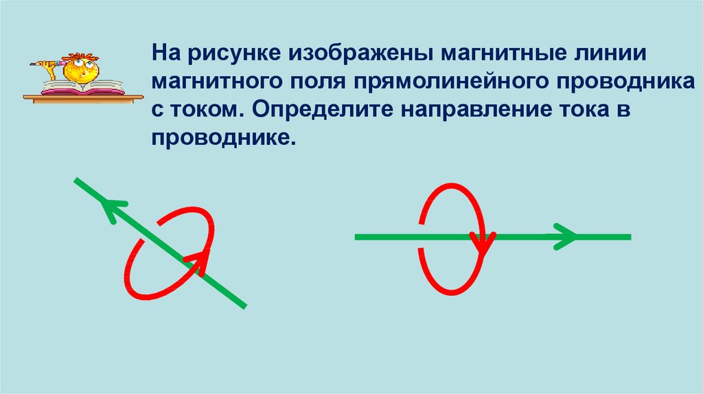 Выберите рисунок на котором изображено магнитное поле. Правило правой руки для прямолинейного проводника с током. Правило правой руки. Правило правой руки для прямолинейного проводника. Магнитные линии вокруг проводника с током имеют форму.