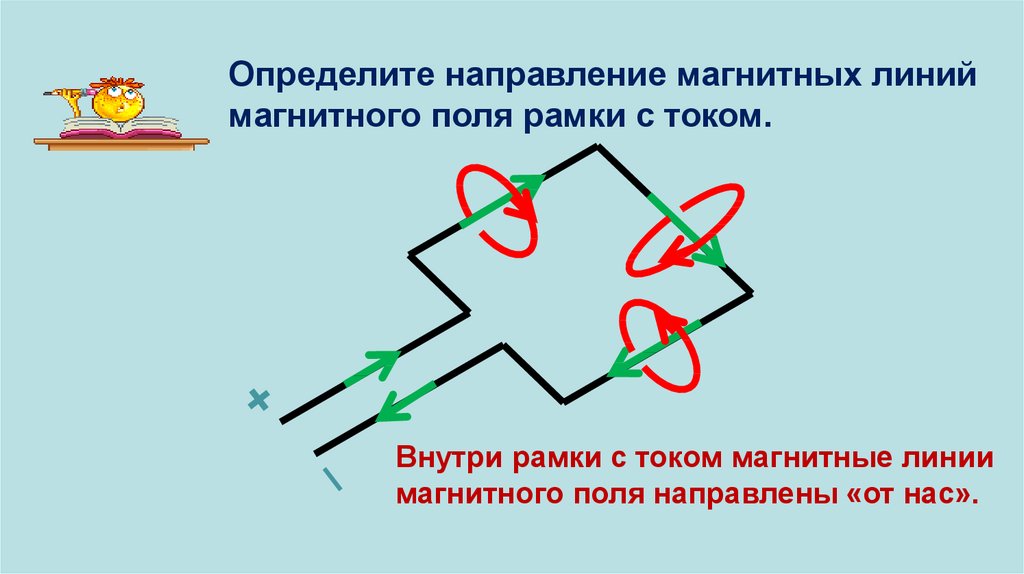 Изобразите направление. Направление тока в рамке в магнитном поле. Как определить направление магнитной линии. Направление магнитного поля рамки. Направление магнитных линий внутри рамки с током.