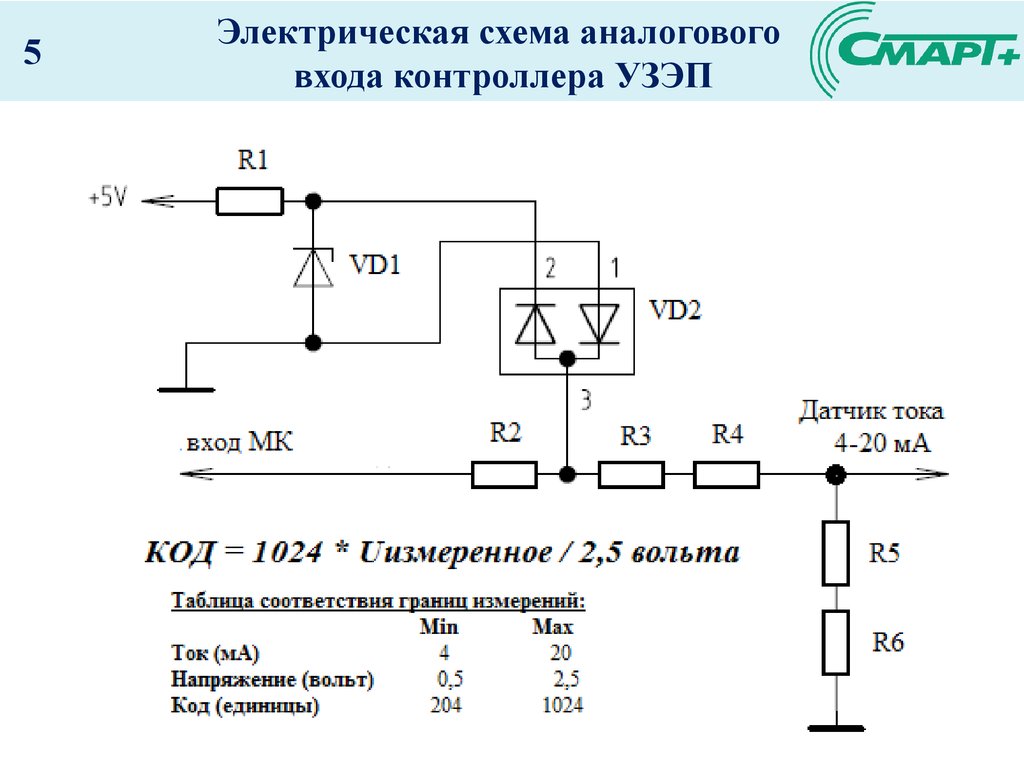 Схема электрическая 0. Управления приводов ШГН Скад-0-УЗЭП.. Схема аналогового входа ПЛК. Датчик тока схема электрическая принципиальная. Аналоговые входы ПЛК электрическая схема.