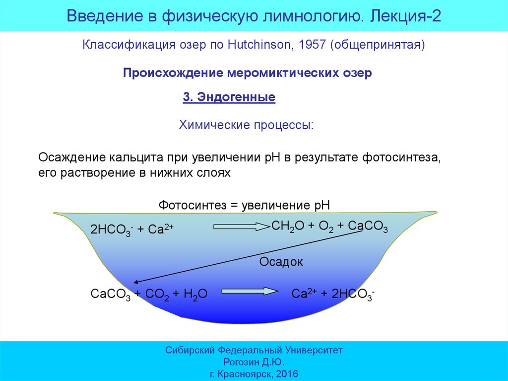 Схема классификации озер