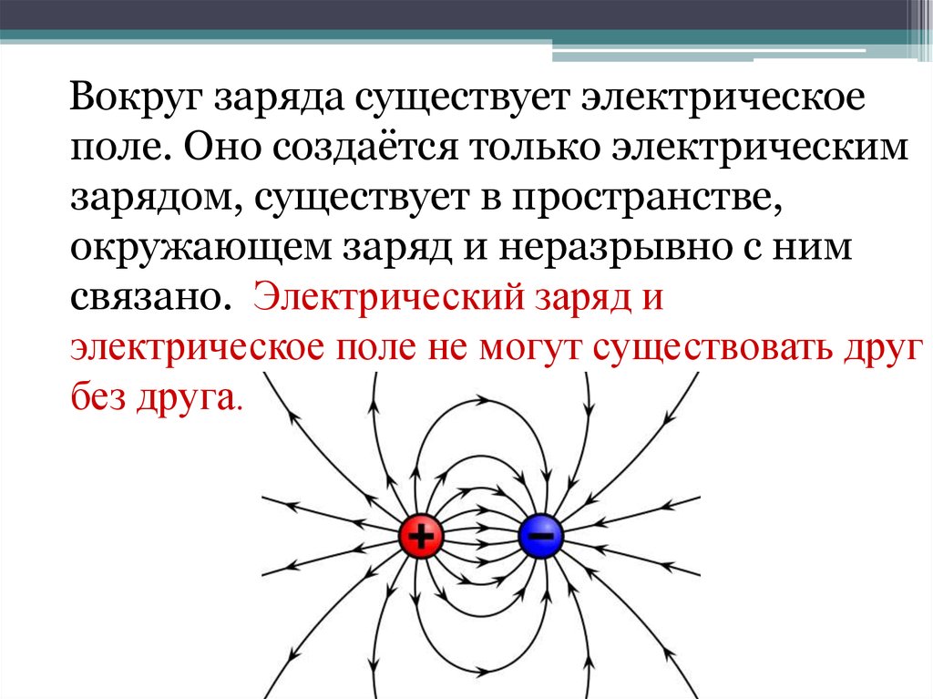 Свойства любого электрического поля