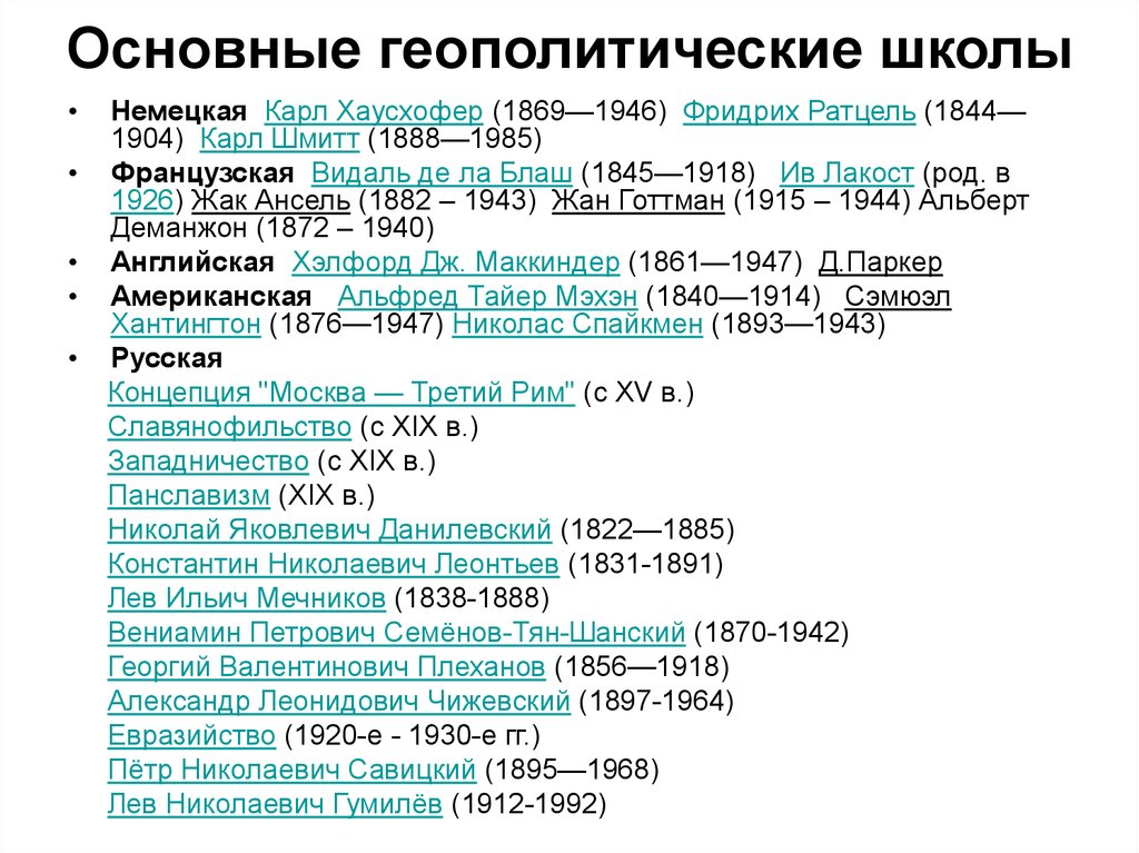 Теоретические основы геополитики презентация