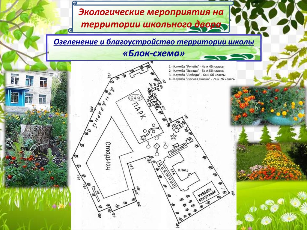 Рисунок благоустройство территории школы