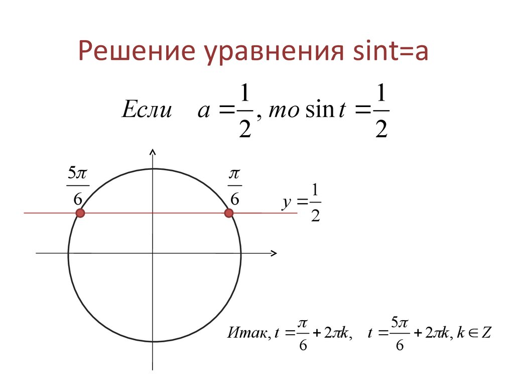 Решите уравнение t 3 t 0. Sin 1 2 решение уравнения. Решение уравнения sin t a. Решение уравнений Sint = a. Решите уравнение Sint 1/2.