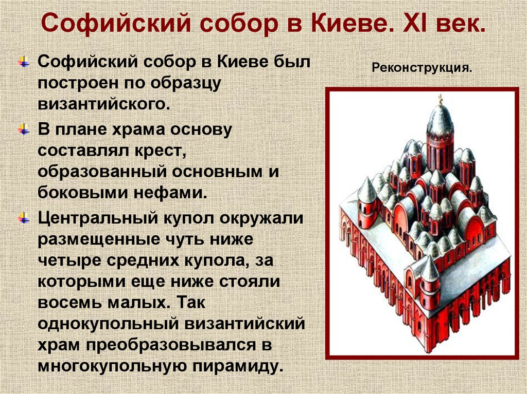 Софийский собор в Киеве. XI век.