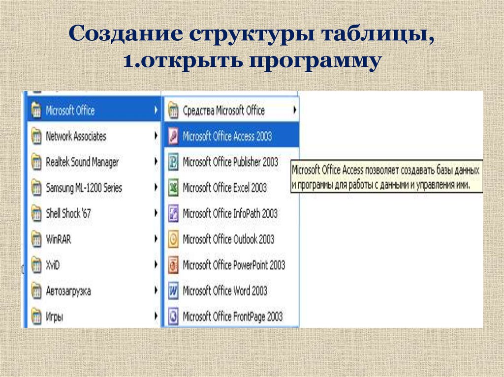 Создание структуры записи. Создание структуры таблицы. Базы данных музеев. База данных музей.