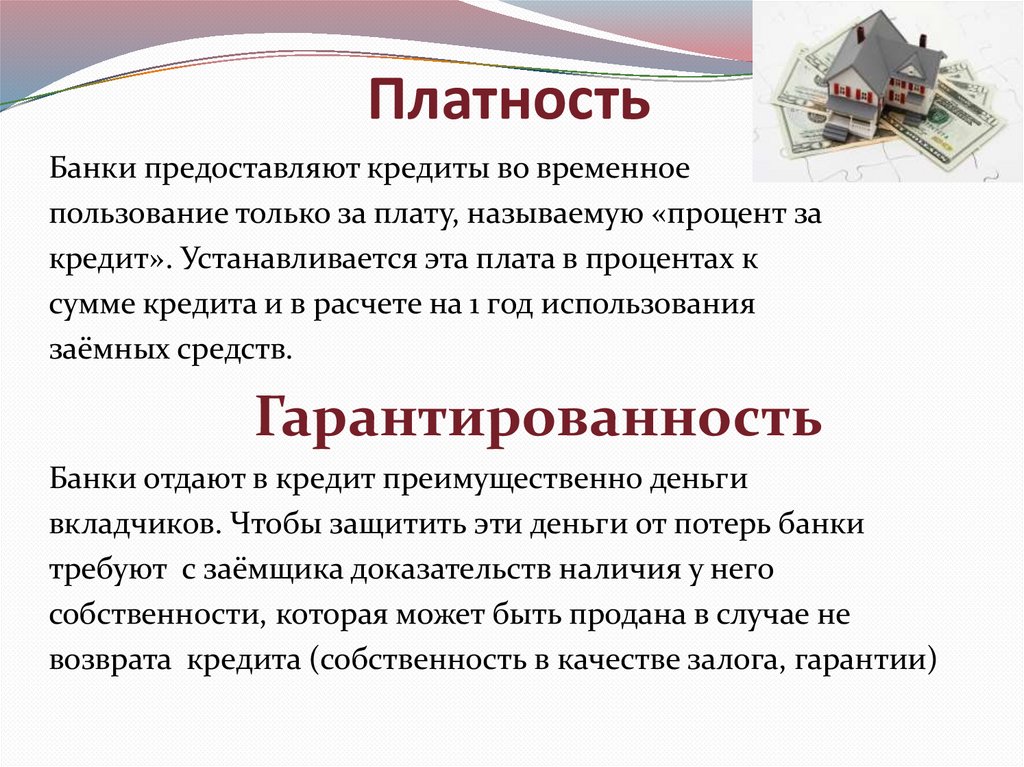 Финансовая грамотность в процентах