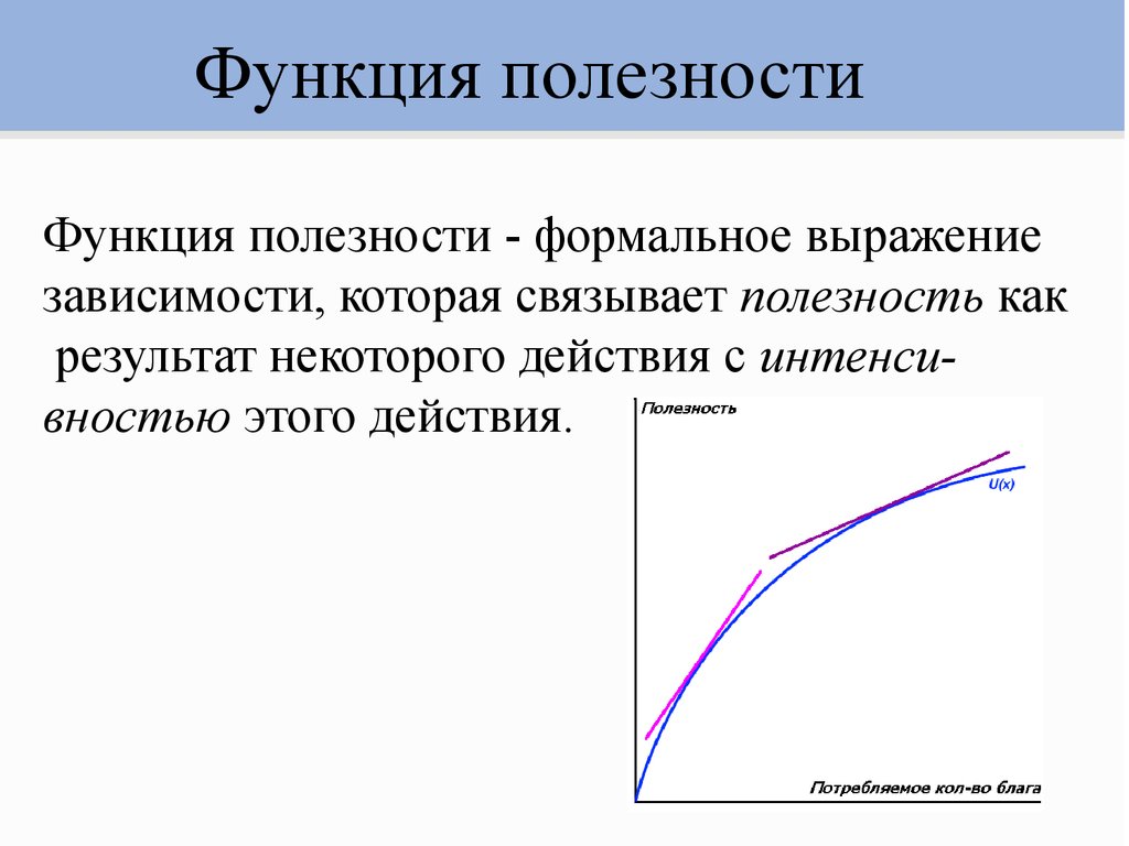 С точки зрения полезности. Функция полезности рискофоба. Косвенная функция полезности. Отношение к риску функции полезности. Многомерная функция полезности.