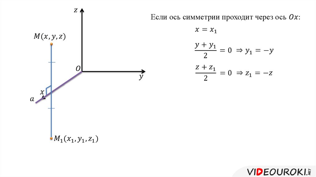 Задачи на осевую симметрию. Задачи на осевую симметрию