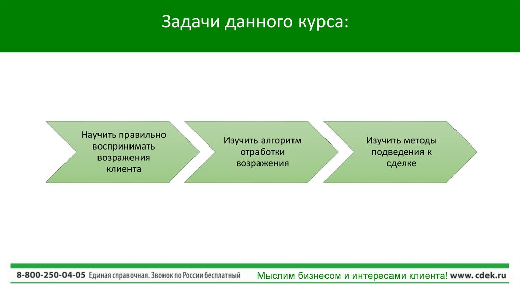 Картинки для презентации работа с возражениями