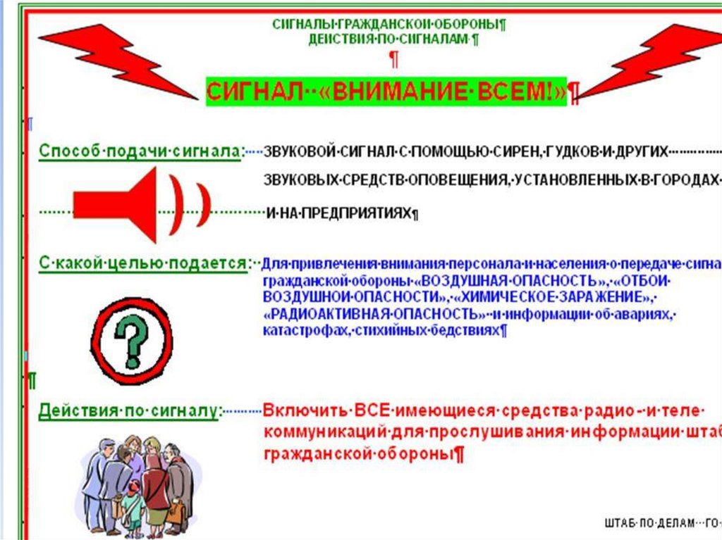 Действия населения по сигналам го презентация