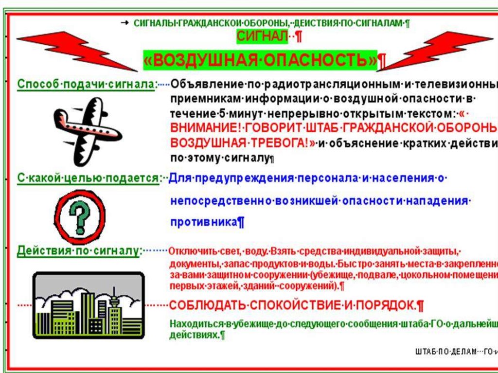 Продумайте и спроектируйте индивидуальный план действий по сигналам оповещения и информирования об