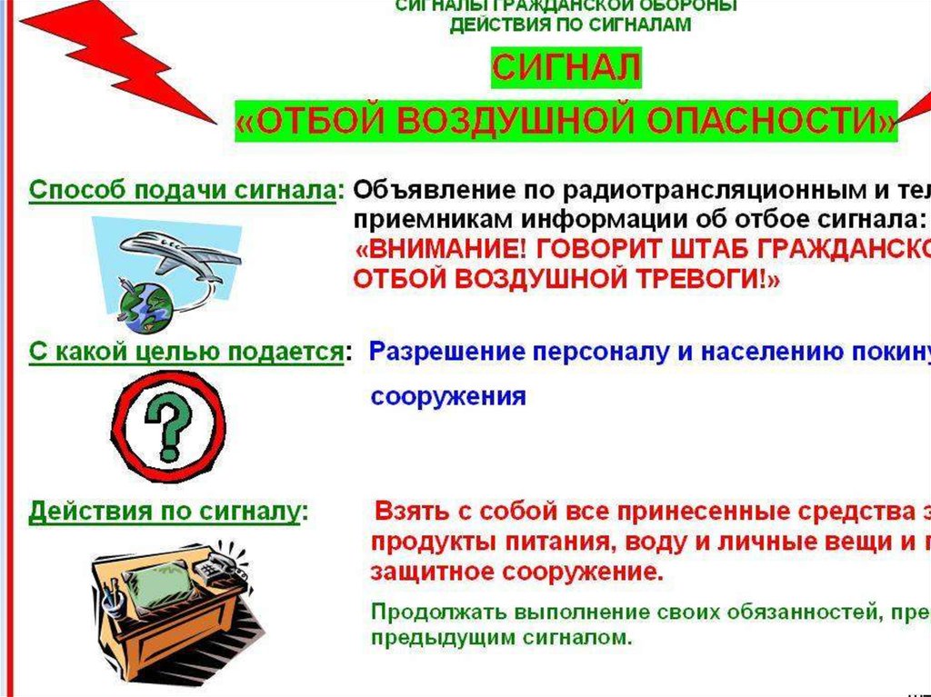 Продумайте и спроектируйте индивидуальный план действий по сигналам оповещения и информирования об