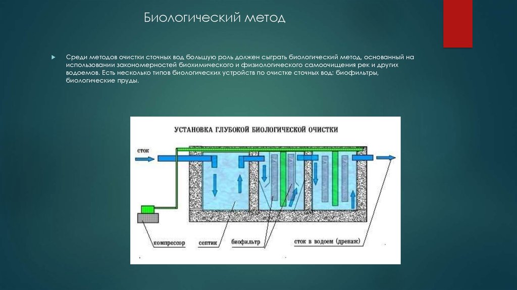 Презентация физико химические методы очистки сточных вод