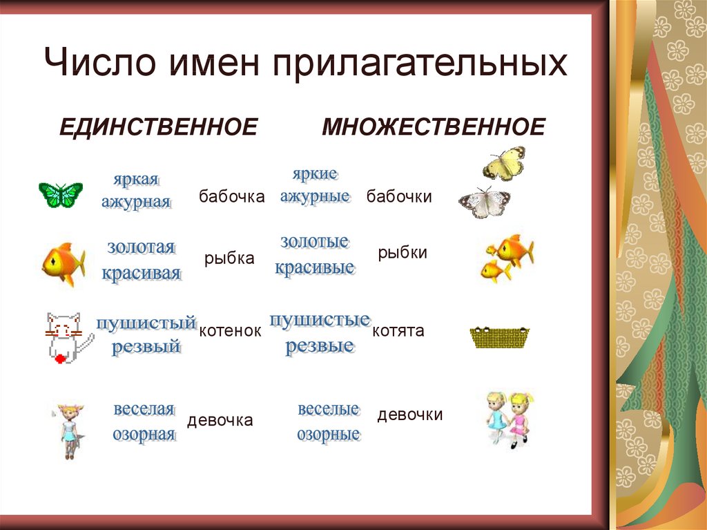 Презентация изменение имен прилагательных по числам 3 класс школа россии