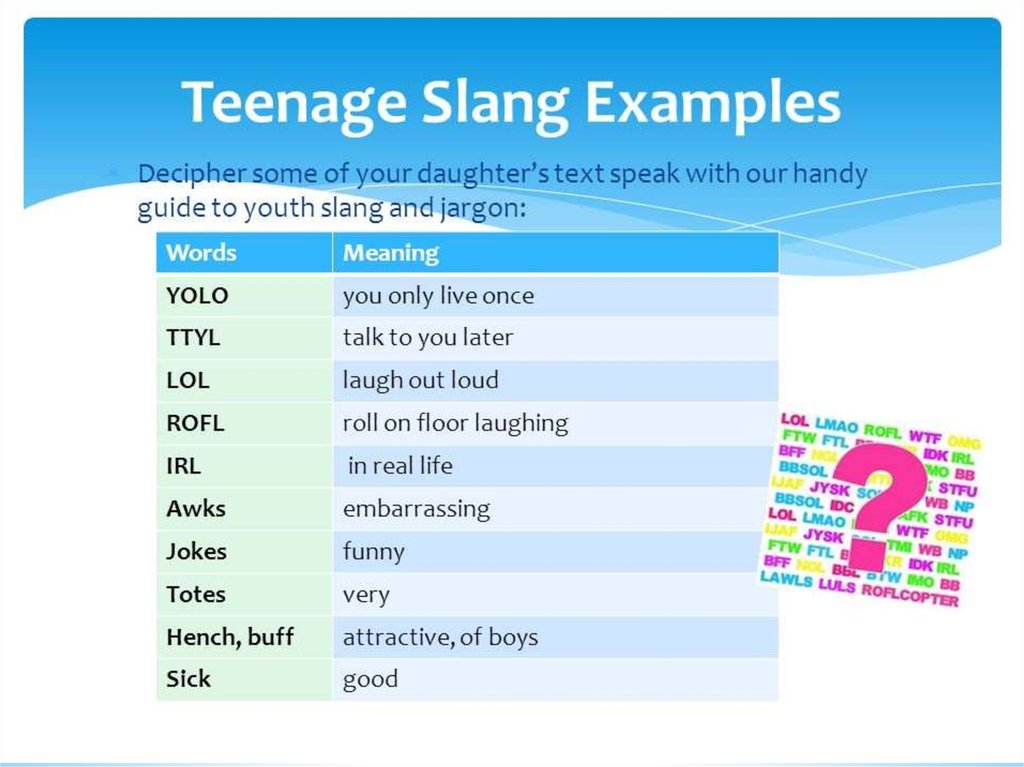 What Does Bb Mean In Slang