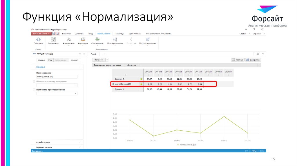 Функция «Нормализация»