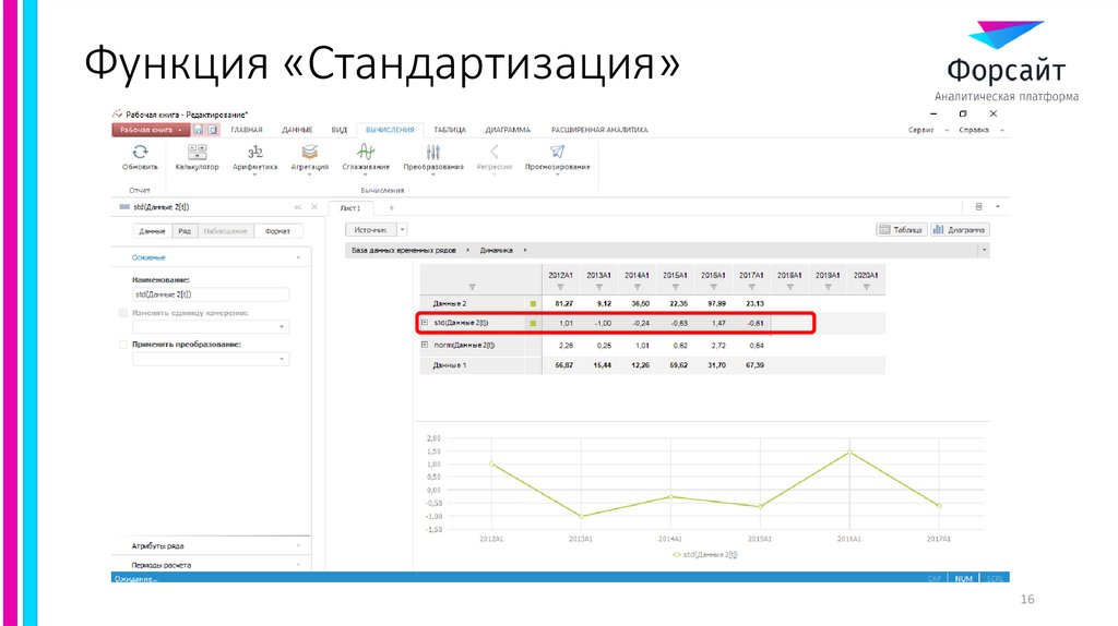 Функция «Стандартизация»