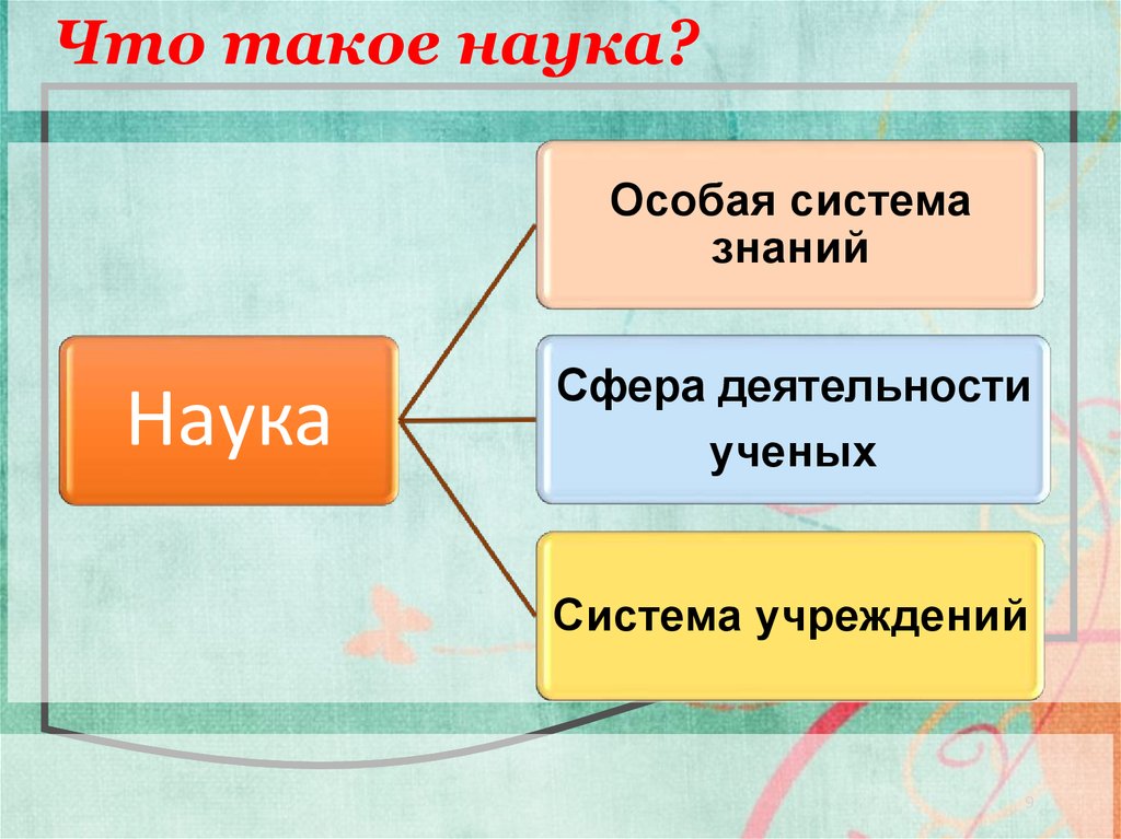 Наука особая система